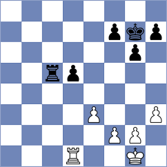 Kell - Schiewer (Mecklenburg VP, 2003)