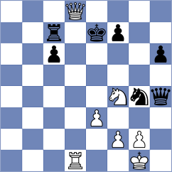 Nguyen Ngoc Truong Son - Martinez Ramirez (chess.com INT, 2024)
