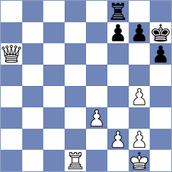 Vedder - Gosh (chess.com INT, 2025)