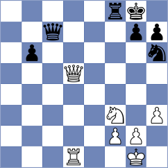 Reiss - Haase (Playchess.com INT, 2020)