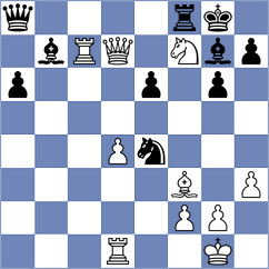 Rian - Souza (chess.com INT, 2023)