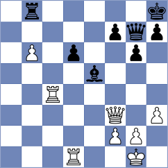 Kawka - Sadey (chess.com INT, 2025)