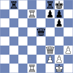 Watanabe - Fomevor (chess.com INT, 2025)