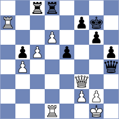 Ljubicic - Petrovic (Zagreb, 2002)