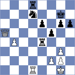 Vogrlova - Mullerova (Most, 1999)