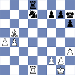 Nguyen Ngoc Truong Son - Jaferian (chess.com INT, 2023)