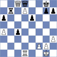 Zierk - Motola (chess.com INT, 2025)