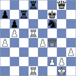 Narayanan - Begmuratov (Al Ain UAE, 2025)