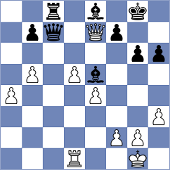 Demina - Pein (chess.com INT, 2024)