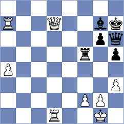 Kollars - Baradaran Tamadon (chess.com INT, 2024)