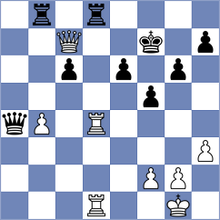 Ivic - Yagupov (chess.com INT, 2024)