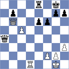 Kolev - Ivanov (Sofia, 2004)