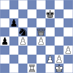 Dordzhieva - Chabris (Chess.com INT, 2021)