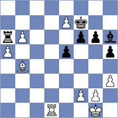 Donoso Diaz - Semjonovs (Chess.com INT, 2019)