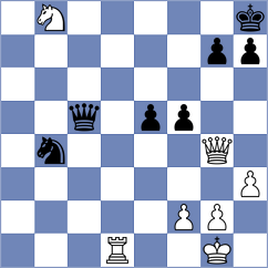 Fernandez Fernandez - Martin Gonzalez (Alicante, 1978)