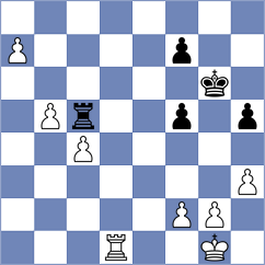 Zaksaite - Manukian (chess.com INT, 2021)