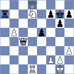 Loncke - Coutton (Turnhout BEL, 2024)