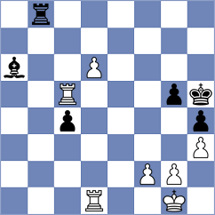 Gusarov - Shubenkova (Chess.com INT, 2021)