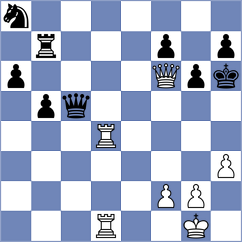 Momin Fayzan - Arias (Budapest HUN, 2024)
