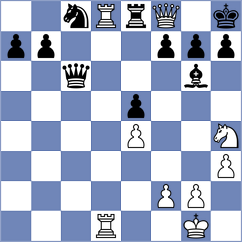 Kosakowski - Krawczyk (chess.com INT, 2025)