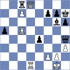 Van Foreest - Volkov (chess.com INT, 2023)
