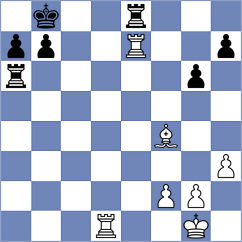 Kornyukov - Kuchava (chess.com INT, 2023)