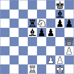 Shahade - Zhou (chess.com INT, 2022)