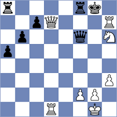 Chirila - Narayanan (chess.com INT, 2023)