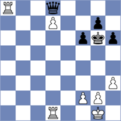 Cahaya - Koridze (chess.com INT, 2024)