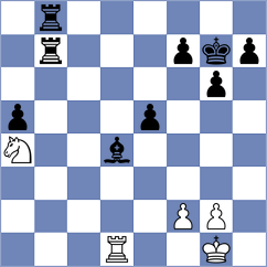 Haug - Bruedigam (chess.com INT, 2023)