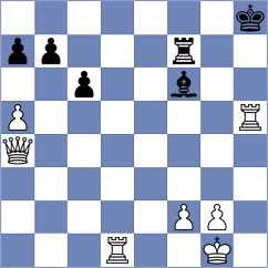 Gonzalez - Quispe Santacruz (chess.com INT, 2022)