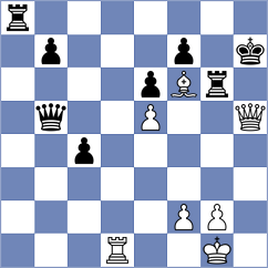 Acor - Bodi (chess.com INT, 2021)