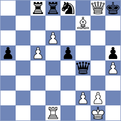 Makkar - Balint (chess.com INT, 2023)