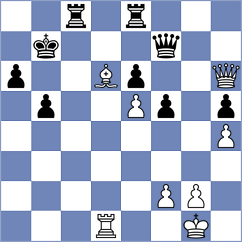 Madl - Buecker (Muenster, 1990)