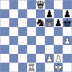 Dragnev - Gibala (chess.com INT, 2025)
