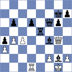 Srihari - Jumabayev (chess.com INT, 2021)