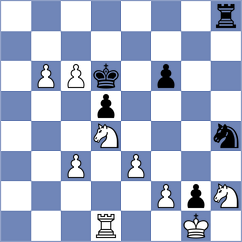 Petersson - Capp (chess.com INT, 2022)