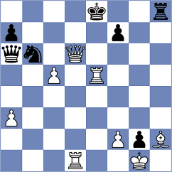 Setumadhav - Luba (chess.com INT, 2025)