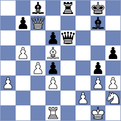 Claure Verastegui - Klys (chess.com INT, 2025)