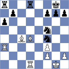 Todorova - Nikolova (Bankia, 2011)