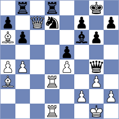 Blum - Alizada (Auckland NZL, 2021)