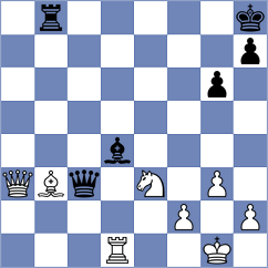 Filindash - Sharafiev (chess.com INT, 2024)