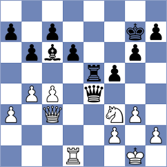 Silva - Leonardo (Portugal, 1993)