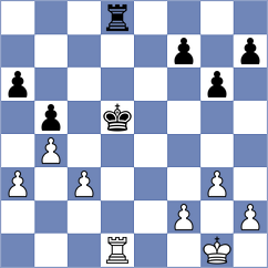 Khumalo - Caku (chess.com INT, 2025)