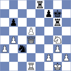 Doknjas - Mikaelyan (chess.com INT, 2025)