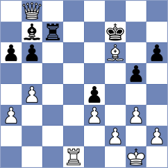 Beytmashall - Rezasoroush (Chess.com INT, 2021)