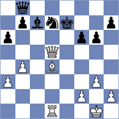 Gjuran - Krzisnik (Otocec, 2006)