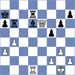 Perez Rodriguez - Reprintsev (chess.com INT, 2023)