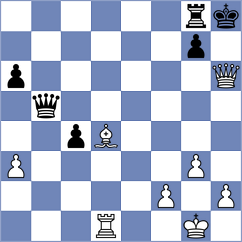 Demchenko - Tulchynskyi (chess.com INT, 2023)