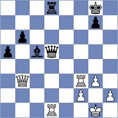 Alonso Rosell - Vaganian (chess.com INT, 2025)
